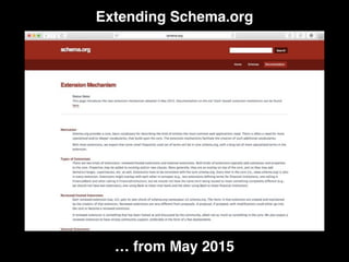 Extending Schema.org
… from May 2015
 