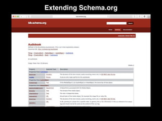 Extending Schema.org
 