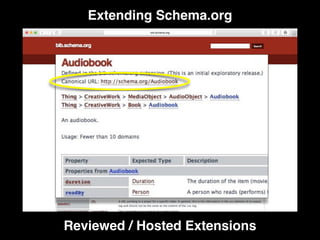 Extending Schema.org
Reviewed / Hosted Extensions
 