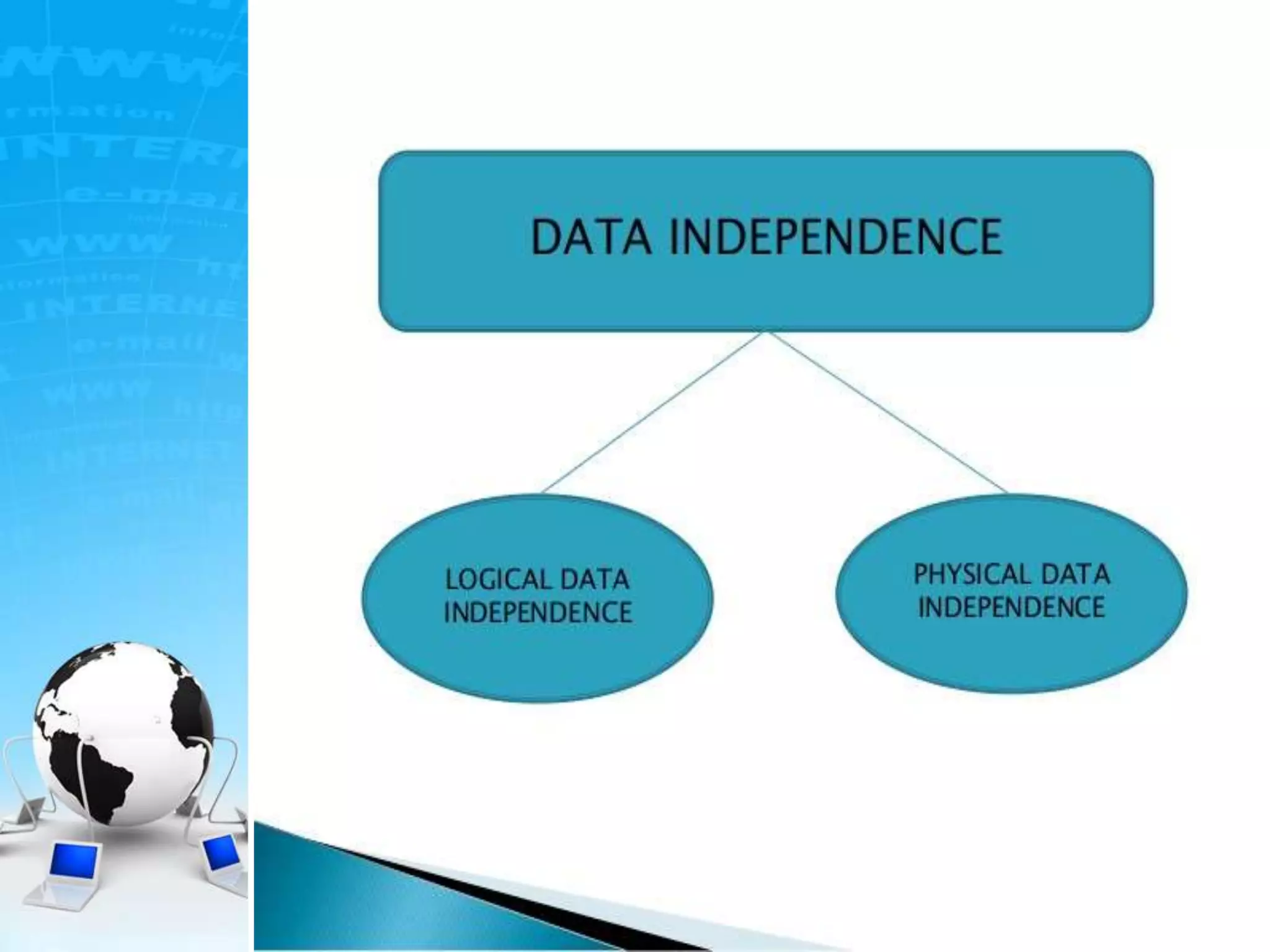 Schema 170507160618 PPT Schema 170507160618 ppt