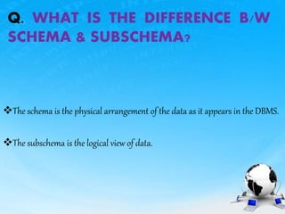 Q. WHAT IS THE DIFFERENCE B/W
SCHEMA & SUBSCHEMA?
The schema is the physical arrangement of the data as it appears in the DBMS.
The subschema is the logical view of data.
 