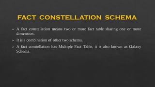 FACT CONSTELLATION SCHEMA
A fact constellation means two or more fact table sharing one or more
dimension.
It is a combination of other two schema.
A fact constellation has Multiple Fact Table, it is also known as Galaxy
Schema.
 