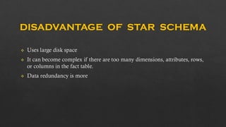 DISADVANTAGE OF STAR SCHEMA
Uses large disk space
It can become complex if there are too many dimensions, attributes, rows,
or columns in the fact table.
Data redundancy is more
 