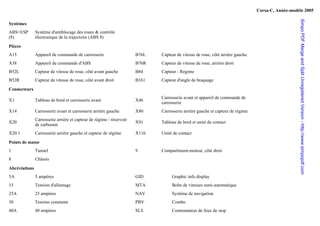 Esquema-electrique-corsa-c.pdf