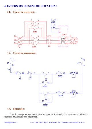 Mustapha MAATI # ECOLE PRATIQUE DES MINE DE TOUISSIT/OUJDA/MAROC #
4. INVERSION DU SENS DE ROTATION :
4.1. Circuit de puissance.
54
M
3
u
v
w
01
03
21
4
6
3
5
2
4
6
1
3
55
3
1 2
4
6
53
L1
L2
L3
Q KM1
F1
5/L3
3/L2
1/L1 2/T1
4/T2
6/T3
LH4-N.
U
KM1
3 4
1 2
5
6
KM2
KM2
5453
4.2. Circuit de commande.
Q1
F2
Q1
KM
1
S2
S3
2
KM
13
14
9695 21 4
4 21 22
21 22
A2
24
23
S1F1
3 A1 A2
2KM2
A1
2KM1
3
L2L1
1KM1
13 14
13 14
1KM2
4.3. Remarque :
Pour le câblage de ces démarreurs se reporter à la notice du constructeur (d’autres
éléments pouvant être pris en compte).
 