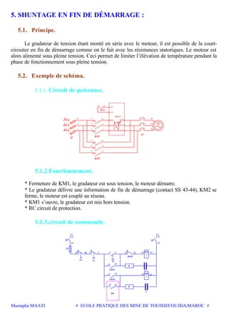 Mustapha MAATI # ECOLE PRATIQUE DES MINE DE TOUISSIT/OUJDA/MAROC #
5. SHUNTAGE EN FIN DE DÉMARRAGE :
5.1. Principe.
Le gradateur de tension étant monté en série avec le moteur, il est possible de la court-
circuiter en fin de démarrage comme on le fait avec les résistances statoriques. Le moteur est
alors alimenté sous pleine tension. Ceci permet de limiter l’élévation de température pendant la
phase de fonctionnement sous pleine tension.
5.2. Exemple de schéma.
5.1.1. Circuit de puissance.
43
1KM1
14
5/L3
3/L2
1/L1
LH4-N.
S
S
65
21
F1
43
w
v
u
3
M
65
2
KM2
1
43
KM1Q
L3
L2
L1
6
4
21
3
5 5
3
1
6
4
2
6/T3
4/T2
2/T1
U
44
13
5.1.2.Fonctionnement.
* Fermeture de KM1, le gradateur est sous tension, le moteur démarre.
* Le gradateur délivre une information de fin de démarrage (contact SS 43-44), KM2 se
ferme, le moteur est couplé au réseau.
* KM1 s’ouvre, le gradateur est mis hors tension.
* RC circuit de protection.
5.1.3.circuit de commande.
14
Q1
F2
Q1
F1
1KM1
KM
1
S2
L1 L2
1KM2
14
2
KM
S1
43 44
S/S
R
C
R
2KM2
13
95 2 3 4
24
23
2221196
14
A2A113
13
C
A2A1
 