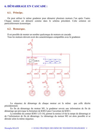 Mustapha MAATI # ECOLE PRATIQUE DES MINE DE TOUISSIT/OUJDA/MAROC #
6. DÉMARRAGE EN CASCADE :
6.1. Principe.
On peut utiliser le même gradateur pour démarrer plusieurs moteurs l’un après l’autre.
Chaque moteur est démarré comme dans le schéma précédent. Cette solution est
particulièrement économique.
6.2. Remarque.
Il est possible de monter un nombre quelconque de moteurs en cascade.
Tous les moteurs doivent avoir des caractéristiques compatibles avec le gradateur.
LH4-N. KM11 KM21 KM31
3
3
Q31Q21
KM32KM31KM22KM21KM12KM11
Q11
F3
3
M3
F2
3
M2
F1
3
M1
KM1
3
Q1
01
03
13 13 13
14 14 14
1/L1
2/T1
3/L2
4/T2
5/L3
6/T3
La séquence de démarrage de chaque moteur est la même que celle décrite
précédemment.
En fin de démarrage du moteur M1, le gradateur envoie une information de fin de
démarrage qui provoque la fermeture de KM12 puis l’ouverture de KM11.
La retombée du contact KM11 (13-14), permet la remise à 0 de la rampe de démarrage et
de l’information de fin de démarrage. Le démarrage du moteur M2 est alors possible et se
déroule selon la même séquence.
 