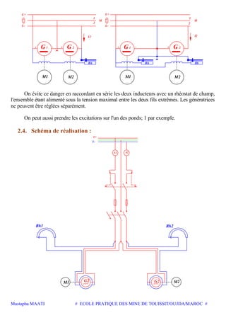 Mustapha MAATI # ECOLE PRATIQUE DES MINE DE TOUISSIT/OUJDA/MAROC #
G
Rh
G
1
2
I2
1 2
M-
L-
L+
M1 M2
+ - + -
+
M1
-
+
L-
Rh
G1 -
+
L+
M2
M
-G+ 2
Rh
I2
2
1
m
m
On évite ce danger en raccordant en série les deux inducteurs avec un rhéostat de champ,
l'ensemble étant alimenté sous la tension maximal entre les deux fils extrêmes. Les génératrices
ne peuvent être réglées séparément.
On peut aussi prendre les excitations sur l'un des ponds; 1 par exemple.
2.4. Schéma de réalisation :
L-
L+
A1 A2
Rh2
M2G2
Rh1
M1 G2
 