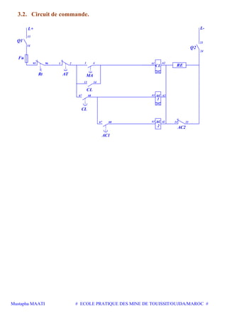 Mustapha MAATI # ECOLE PRATIQUE DES MINE DE TOUISSIT/OUJDA/MAROC #
3.2. Circuit de commande.
AC
1
2
CL
AC
2 4
68
68
A2
A2
13
14
95 96 1 3
13 14
67
67
24
23
A1
A1
21 22A1 A2
Rt AT
CL
AC1
RE
AC2
Q2
L-L+
Q1
Fu
MA
CL
 