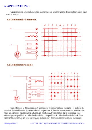 Mustapha MAATI # ECOLE PRATIQUE DES MINE DE TOUISSIT/OUJDA/MAROC #
6. APPLICATIONS :
Représentation schématique d’un démarrage en quatre temps d’un moteur série, deux
sens de marche.
6.1.Combinateur à tambour.
4 3 2 1 0 1 2 3 4
M
+
-
6.2.Combinateur à came.
M
-
+
34 2 01 21 3 4
Pour effectuer le démarrage en 4 temps pour le sens avant par exemple : Il faut que la
manette du combinateur permet d’obtenir en position 1, la mise sous tension du moteur avec
tous les éléments figurés sur le schéma, en position 2, l’élimination de la résistance 1 de
démarrage, en position 3, l’élimination de 1+2, en position 4, l’élimination de 1+2+3. Pour
réaliser le démarrage en sens inverse, on aura aussi 4 positions respectivement indiquées.
 