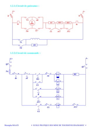 Mustapha MAATI # ECOLE PRATIQUE DES MINE DE TOUISSIT/OUJDA/MAROC #
1.2.1.Circuit de puissance :
M
CL
L+
Q
FR
CL
CL
FR
Rt
Q
L-
FR
Rt
RD1RC
RD
AC2AC1CL
RD2
1.2.2.Circuit de commande :
Rt
L+
Fu
Q1
95
14
13
AT
CL
MA
13 14
296 1 3 4 A2A1
23
24
Q2
RE2221
FR
CL
A2A1
R
A2A1
1
AC6867
R
A2A1
2
AC6867
AC1
A2A12221
CL
FR
5857
CL
21
AC2
22
 