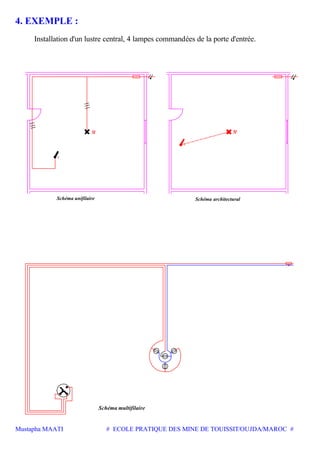 Mustapha MAATI # ECOLE PRATIQUE DES MINE DE TOUISSIT/OUJDA/MAROC #
4. EXEMPLE :
Installation d'un lustre central, 4 lampes commandées de la porte d'entrée.
5
5
Schéma unifilaire Schéma architectural
5l5l
Schéma multifilaire
 