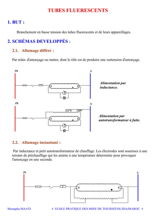 Mustapha MAATI # ECOLE PRATIQUE DES MINE DE TOUISSIT/OUJDA/MAROC #
TUBES FLUERESCENTS
1. BUT :
Branchement en basse tension des tubes fluorescents et de leurs appareillages.
2. SCHÉMAS DEVELOPPÉS :
2.1. Allumage différé :
Par relais d'amorçage ou starter, dont le rôle est de produire une surtension d'amorçage.
inductance.
Alimentation par
Alimentation par
autotransformateur à fuite.
N
N
220V
L
127V
Ph
Ph
2.2. Allumage instantané :
Par inductance et petit autotransformateur de chauffage. Les électrodes sont soumises à une
tension de préchauffage qui les amène à une température déterminée pour provoquer
l'amorçage en une seconde.
L
Ph N
 
