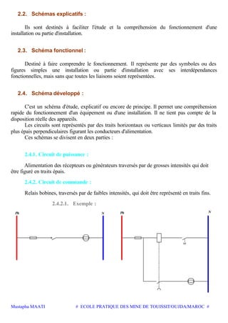 Mustapha MAATI # ECOLE PRATIQUE DES MINE DE TOUISSIT/OUJDA/MAROC #
2.2. Schémas explicatifs :
Ils sont destinés à faciliter l'étude et la compréhension du fonctionnement d'une
installation ou partie d'installation.
2.3. Schéma fonctionnel :
Destiné à faire comprendre le fonctionnement. Il représente par des symboles ou des
figures simples une installation ou partie d'installation avec ses interdépendances
fonctionnelles, mais sans que toutes les liaisons soient représentées.
2.4. Schéma développé :
C'est un schéma d'étude, explicatif ou encore de principe. Il permet une compréhension
rapide du fonctionnement d'un équipement ou d'une installation. Il ne tient pas compte de la
disposition réelle des appareils.
Les circuits sont représentés par des traits horizontaux ou verticaux limités par des traits
plus épais perpendiculaires figurant les conducteurs d'alimentation.
Ces schémas se divisent en deux parties :
2.4.1. Circuit de puissance :
Alimentation des récepteurs ou générateurs traversés par de grosses intensités qui doit
être figuré en traits épais.
2.4.2. Circuit de commande :
Relais bobines, traversés par de faibles intensités, qui doit être représenté en traits fins.
2.4.2.1. Exemple :
NPhPh N
 