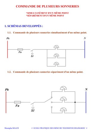 Mustapha MAATI # ECOLE PRATIQUE DES MINE DE TOUISSIT/OUJDA/MAROC #
COMMANDE DE PLUSIEURS SONNERIES
*SIMULTANÉMENT D'UN MÊME POINT
*SÉPARÉMENT D'UN MÊME POINT
1. SCHÉMAS DEVELOPPÉS :
1.1. Commande de plusieurs sonneries simultanément d'un même point.
Fu
S1
1.2. Commande de plusieurs sonneries séparément d'un même point.
Fu
S1
Ph N
 