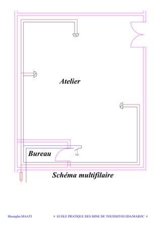Mustapha MAATI # ECOLE PRATIQUE DES MINE DE TOUISSIT/OUJDA/MAROC #
Bureau
Atelier
Schéma multifilaire
 