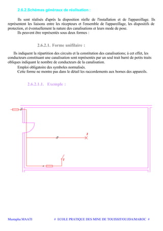 Mustapha MAATI # ECOLE PRATIQUE DES MINE DE TOUISSIT/OUJDA/MAROC #
2.6.2.Schémas généraux de réalisation :
Ils sont réalisés d'après la disposition réelle de l'installation et de l'appareillage. Ils
représentent les liaisons entre les récepteurs et l'ensemble de l'appareillage, les dispositifs de
protection, et éventuellement la nature des canalisations et leurs mode de pose.
Ils peuvent être représentés sous deux formes :
2.6.2.1. Forme unifilaire :
Ils indiquent la répartition des circuits et la constitution des canalisations; à cet effet, les
conducteurs constituant une canalisation sont représentés par un seul trait barré de petits traits
obliques indiquant le nombre de conducteurs de la canalisation.
Emploi obligatoire des symboles normalisés.
Cette forme ne montre pas dans le détail les raccordements aux bornes des appareils.
2.6.2.1.1. Exemple :
1
I
 