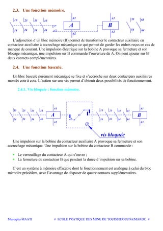 Mustapha MAATI # ECOLE PRATIQUE DES MINE DE TOUISSIT/OUJDA/MAROC #
2.3. Une fonction mémoire.
14
13
24 34
23 33
44
43
64
63
A
A1
A2
B
A2
A1
54
53
L’adjonction d’un bloc mémoire (B) permet de transformer le contacteur auxiliaire en
contacteur auxiliaire à accrochage mécanique ce qui permet de garder les ordres reçus en cas de
manque de courant. Une impulsion électrique sur la bobine A provoque sa fermeture et son
blocage mécanique, une impulsion sur B commande l’ouverture de A. On peut ajouter sur B
deux contacts complémentaires.
2.4. Une fonction bascule.
Un bloc bascule purement mécanique se fixe et s’accroche sur deux contacteurs auxiliaires
montés cote à cote. L’action sur une vis permet d’obtenir deux possibilités de fonctionnement.
2.4.1. Vis bloquée : fonction mémoire.
14
13
24 34
23 33
A1
44
43
A
A2
vis bloquée
14
13
24 34
23 33
A1
44
43
B
A2
Une impulsion sur la bobine du contacteur auxiliaire A provoque sa fermeture et son
accrochage mécanique. Une impulsion sur la bobine du contacteur B commande :
• Le verrouillage du contacteur A qui s’ouvre ;
• La fermeture du contacteur B que pendant la durée d’impulsion sur sa bobine.
C’est un système à mémoire effaçable dont le fonctionnement est analogue à celui du bloc
mémoire précédent, avec l’avantage de disposer de quatre contacts supplémentaires.
 