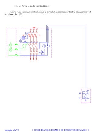 Mustapha MAATI # ECOLE PRATIQUE DES MINE DE TOUISSIT/OUJDA/MAROC #
1.3.4.4. Schémas de réalisation :
Les voyants lumineux sont situés sur le coffret du discontacteur dont le couvercle ouvert
est rabattu de 180°.
L1
1
2
1
2
2113
U
A1
A2
K
95
96
14
Q
22
5
V W
1
2
3
4
4
5
6
6
3
4
5
6
380V
L2
3
L3
S1
S2
1 2
3 4
1 2 3
53 71
54 72
13
14
F2
F1
V
R
 