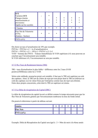 BFR
Variation BFR
Charges (moins
amortissements et
provisions)
Impôts sur les sociétés
- *
*
*
*
*
*
*
*
*
*
*
*
*
*
*
2/ Sorties * * * * * *
Flux Net de Trésorerie
(FTN)
(Entrées - Sorties)
* * * * * *
FNTA (n%)
On choisi un taux d’actualisation de 10% par exemple.
FNTAn = FNTAn x (1 + tx d’actualisation)-n
FNTA1 = FNTA1 x (1 + 10%)-1= FNTA1 x (1.1)-1
VAN = Somme des FNTA – Valeurs Immobilisées Si VAN supérieure à 0, nous pouvons en
conclure que l’investissement sera rentable.
Si VAN inférieure à 0, l’investissement ne sera pas rentable.
4-7-2 9Le Taux de Rendement Interne (TRI)
TRI = taux d'actualisation le plus faible + différence entre les 2 taux (VAN
positive)/Différence entre les 2 VAN
Selon cette méthode, pourqu'un projet soit rentable, il faut que le TRI soit supérieur au coût
des capitaux. Ainsi, le TRI sert de critère de rejet por tout projet dont le TRI est inférieur au
coût des capitaux ou à la valeur fixée par l'entreprise comme taux de rejet sera éliminé.
Entre deux projets concurrents, celui dont le TRI est supérieur est retenu.
4-7-3 Le Délai de récupération du Capital (DRC)
Le délai de récupération du capital investi se définit comme le temps nécessaire pour que les
flux Nets de Trésorerie générés par l'investissement rembourse la mise de fonds initial.
On pourra le déterminer à partir du tableau suivant:
Années 1 2 3 4 5
Flux Nets
FNTA (n%)
Exemple: Délai de Récupération du Capital sera égal à : 3 + Nbre de mois à la 4ème année
 