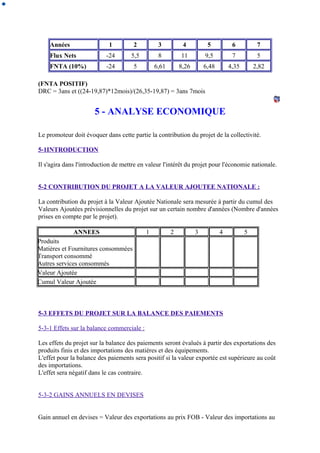 Années 1 2 3 4 5 6 7
Flux Nets -24 5,5 8 11 9,5 7 5
FNTA (10%) -24 5 6,61 8,26 6,48 4,35 2,82
(FNTA POSITIF)
DRC = 3ans et ((24-19,87)*12mois)/(26,35-19,87) = 3ans 7mois
5 - ANALYSE ECONOMIQUE
Le promoteur doit évoquer dans cette partie la contribution du projet de la collectivité.
5-1INTRODUCTION
Il s'agira dans l'introduction de mettre en valeur l'intérêt du projet pour l'économie nationale.
5-2 CONTRIBUTION DU PROJET A LA VALEUR AJOUTEE NATIONALE :
La contribution du projet à la Valeur Ajoutée Nationale sera mesurée à partir du cumul des
Valeurs Ajoutées prévisionnelles du projet sur un certain nombre d'années (Nombre d'années
prises en compte par le projet).
ANNEES 1 2 3 4 5
Produits
Matières et Fournitures consommées
Transport consommé
Autres services consommés
Valeur Ajoutée
Cumul Valeur Ajoutée
5-3 EFFETS DU PROJET SUR LA BALANCE DES PAIEMENTS
5-3-1 Effets sur la balance commerciale :
Les effets du projet sur la balance des paiements seront évalués à partir des exportations des
produits finis et des importations des matières et des équipements.
L'effet pour la balance des paiements sera positif si la valeur exportée est supérieure au coût
des importations.
L'effet sera négatif dans le cas contraire.
5-3-2 GAINS ANNUELS EN DEVISES
Gain annuel en devises = Valeur des exportations au prix FOB - Valeur des importations au
 