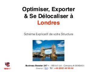 Optimiser, Exporter 
& Se Délocaliser à  
Londres
Schéma Explicatif de votre Structure
Business Booster 247 TM - BB Int’l Ltd - Company # 09363431 
Director : Siti - Tél : +44 2081 44 99 44
 