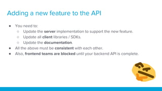 Schema-First API Design | PPT