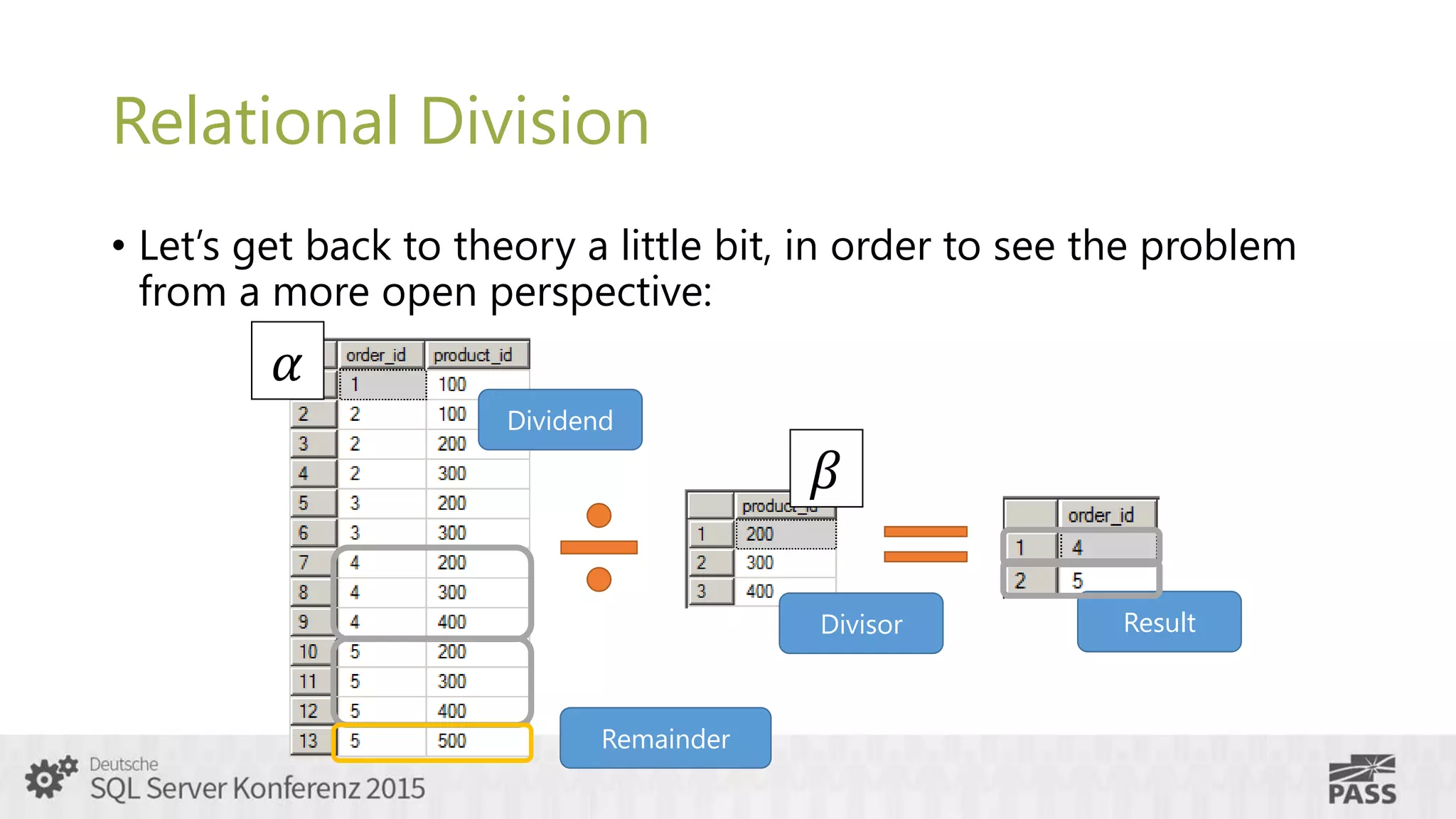 Relational Division
• Let’s get back to theory a little bit, in order to see the problem
from a more open perspective:
Dividend
Divisor Result
Remainder
𝛼
𝛽
 