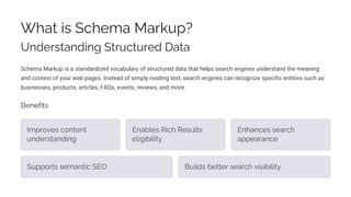 Schema Markup for SEO: A Complete Guide to Structured Data, Rich ...