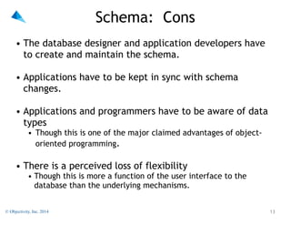 Schema: Cons
• The database designer and application developers have
to create and maintain the schema.
"
• Applications have to be kept in sync with schema
changes.
"
• Applications and programmers have to be aware of data
types
• Though this is one of the major claimed advantages of objectoriented programming.

"
• There is a perceived loss of flexibility

• Though this is more a function of the user interface to the
database than the underlying mechanisms.

© Objectivity, Inc. 2014

!13

 