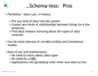 NoSQL Simplified: Schema vs. Schema-less | PPT