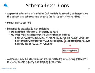 Schema-less: Cons
• Apparent tolerance of variable CAP models is actually orthogonal to
the schema vs schema-less debate [as is support for sharding].

"

• Performance suffers

"

• Integrity is practically non-existent
• Maintaining referential integrity is hard
• Queries may misinterpret values within an object
• 54686973206973206120737472696e6720706c7573206120666c6f
6174696e6720706f696e74206e756d62657258585858706c757320
616e6f7468657220737472696e67 
 
 
Floating Point
 
• A ZIPcode may be stored as an integer (01234) or a string (“01234”)
in JSON, causing query and display problems.
© Objectivity, Inc. 2014

!19

 