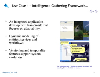 NoSQL Simplified: Schema vs. Schema-less | PPT
