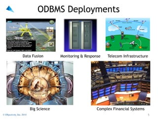NoSQL Simplified: Schema vs. Schema-less | PPT