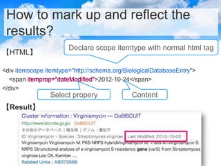 How to mark up and reflect the
results?
【HTML】
<div itemscope itemtype="http://schema.org/BiologicalDatabaseEntry">
<span ...