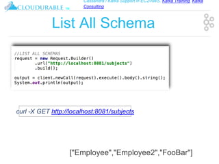 Cassandra / Kafka Support in EC2/AWS. Kafka Training, Kafka
Consulting
™
List All Schema
["Employee","Employee2","FooBar"]
curl -X GET http://localhost:8081/subjects
 