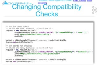 Cassandra / Kafka Support in EC2/AWS. Kafka Training, Kafka
Consulting
™
Changing Compatibility
Checks
 