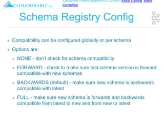 Cassandra / Kafka Support in EC2/AWS. Kafka Training, Kafka
Consulting
™
Schema Registry Config
❖ Compatibility can be configured globally or per schema
❖ Options are:
❖ NONE - don’t check for schema compatibility
❖ FORWARD - check to make sure last schema version is forward
compatible with new schemas
❖ BACKWARDS (default) - make sure new schema is backwards
compatible with latest
❖ FULL - make sure new schema is forwards and backwards
compatible from latest to new and from new to latest
 