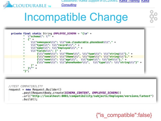 Kafka and Avro with Confluent Schema Registry