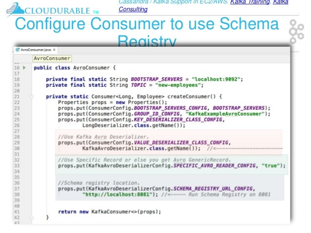 Kafka And Avro With Confluent Schema Registry