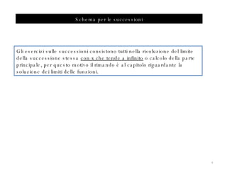 Schema per le successioni Gli esercizi sulle successioni consistono tutti nella risoluzione del limite della successione stessa  con x che tende a infinito  o calcolo della parte principale, per questo motivo il rimando è al capitolo riguardante la soluzione dei limiti delle funzioni. 