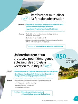 Renforcer et mutualiser 
la fonction observation 
outil 2 
– Orienter et évaluer les évolutions souhaitables de la 
politique touristique départementale 
– Appui pour l’ingénierie et l’aide à la décision 
– Veiller à la bonne marche d’études stratégiques (études 
clientèles) mutualisées 
– Évaluation du schéma 2014-2018 
– Partage et diffusion des données (Comité régional du Tourisme, 
Offices de tourisme, porteurs de projet,…) 
Piloté par : Comité départemental du Tourisme 
– Développement de l’ingénierie en réseau via des partenariats 
– Conditionner les dispositifs d’intervention financière à 
l’exigence d’un accompagnement technique 
– Constitution et coordination du Réseau d’Expertise Touristique 
– Suivi des projets à vocation touristique 
– Réalisation d’études transversales 
– Recherche d’investisseurs 
Objectifs 
Objectifs 
Méthode 
Méthode 
Un interlocuteur et un 
protocole pour l’émergence 
et le suivi des projets à 
vocation touristique 
outil 3 
Piloté par : Département (Mission tourisme) 
et Comité départemental du Tourisme 
850projets 
accompagnés 
par le CDT 
11 
le Tourisme dans le Jura // Objectifs – enjeux 
 