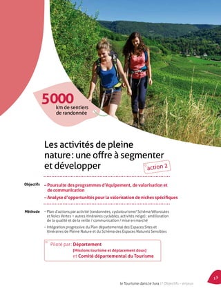5 000 
km de sentiers 
de randonnée 
action 2 
– Poursuite des programmes d’équipement, de valorisation et 
de communication 
– Analyse d’opportunités pour la valorisation de niches spécifiques 
– Plan d’actions par activité (randonnées, cyclotourisme/ Schéma Véloroutes 
et Voies Vertes + autres itinéraires cyclables, activités neige) : amélioration 
de la qualité et de la veille / communication / mise en marché 
– Intégration progressive du Plan départemental des Espaces Sites et 
Itinéraires de Pleine Nature et du Schéma des Espaces Naturels Sensibles 
Objectifs 
Méthode 
Les activités de pleine 
nature : une offre à segmenter 
et développer 
Piloté par : Département 
(Missions tourisme et déplacement doux) 
et Comité départemental du Tourisme 
13 
le Tourisme dans le Jura // Objectifs – enjeux 
 