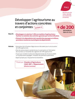 axe2 
Donner plus de 
valeur ajoutée 
aux ressources 
existantes 
– Développer et valoriser l’offre en matière d’agritourisme ; 
faciliter le maintien des activités agricoles par la diversification 
– Prévenir à la dégradation de la qualité des paysages et milieux, 
premières ressources touristiques du département 
– Association de la Chambre d’Agriculture et des labels pour la structuration 
de l’offre agritourisme 
– Plan de communication coordonné pour la valorisation et l’information 
des touristes sur l’ensemble des segments de l’offre agritourisme 
– Travail avec le CAUE et la Direction Départementale des Territoires (DT) 
sur la préservation paysagère ; limitation des panneaux publicitaires 
– Appel à projets pour l’équipement de belvédères 
Objectifs 
Méthode 
Développer l’agritourisme au 
travers d’actions concrètes 
et conjointes 
Piloté par : Chambre d’Agriculture, 
CAUE, DDT et Département 
(Mission tourisme) 
+ de 200 
belvédères 
dans le Jura 
action 4 
15 
le Tourisme dans le Jura // Objectifs – enjeux 
 