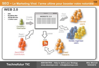 108
Mike Mitchell
19/03/2010
SEM MATRIX – Help to define your Strategy
www.eteamsys.com – mike@eteamsys.comTechnofutur TIC
SEO - Le Marketing Viral: l’arme ultime pour booster votre notoriété
• 2008
• Read/Write Web
• 160.000.000 sites
• 1.5 billion users
 