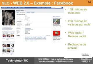 109
Mike Mitchell
19/03/2010
SEM MATRIX – Help to define your Strategy
www.eteamsys.com – mike@eteamsys.comTechnofutur TIC
SEO - WEB 2.0 – Exemple : Facebook
• 150 millions de
membres
• 250 millions de
visiteurs par mois
• Web social /
Réseau social
• Recherche de
contact
ComScore :
février 2009
 