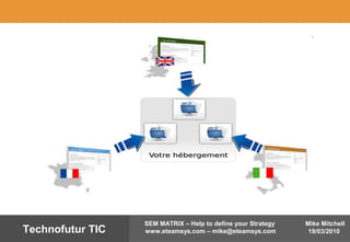 Mike Mitchell
19/03/2010
SEM MATRIX – Help to define your Strategy
www.eteamsys.com – mike@eteamsys.comTechnofutur TIC
 