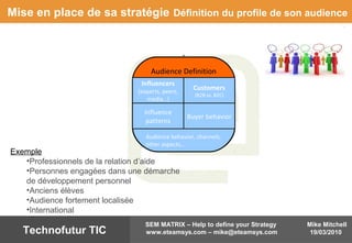 Mike Mitchell
19/03/2010
SEM MATRIX – Help to define your Strategy
www.eteamsys.com – mike@eteamsys.comTechnofutur TIC
Mise en place de sa stratégie Définition du profile de son audience
Exemple
•Professionnels de la relation d’aide
•Personnes engagées dans une démarche
de développement personnel
•Anciens élèves
•Audience fortement localisée
•International
Audience Definition
Influencers
(experts, peers,
media…)
Customers
(B2B vs. B2C)
Influence
patterns
Buyer behavior
Audience behavior, channels,
other aspects…
 