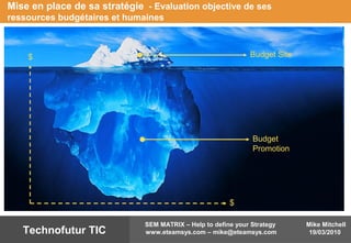 Mike Mitchell
19/03/2010
SEM MATRIX – Help to define your Strategy
www.eteamsys.com – mike@eteamsys.comTechnofutur TIC
Mise en place de sa stratégie - Evaluation objective de ses
ressources budgétaires et humaines
Budget Site
Budget
Promotion
$
$
 