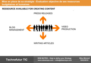 Mike Mitchell
19/03/2010
SEM MATRIX – Help to define your Strategy
www.eteamsys.com – mike@eteamsys.comTechnofutur TIC
Mise en place de sa stratégie - Evaluation objective de ses ressources
budgétaires et humaines
PRESS RELEASES
BLOG
MANAGEMENT
WRITING ARTICLES
VIDEO
PRODUCTION
RESSOURCE AVAILABLE FOR CREATING CONTENT
 